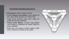 Prezentācija 'Prezentācija par Kristietību un katoļiem', 4.