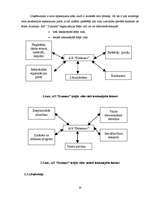 Prakses atskaite 'A/s "Dzintars" ', 20.
