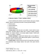 Prakses atskaite 'A/s "Dzintars" ', 34.