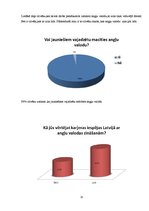 Referāts 'Angļu valodas izmantošana mūsdienu profesijās', 15.