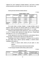 Diplomdarbs 'SIA "Salvis" finansiālās darbības analīze un novērtējums', 46.
