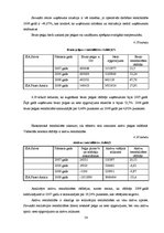 Diplomdarbs 'SIA "Salvis" finansiālās darbības analīze un novērtējums', 54.