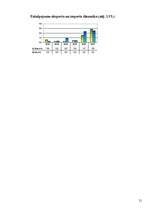 Referāts 'Portugāles ekonomiskais raksturojums', 21.