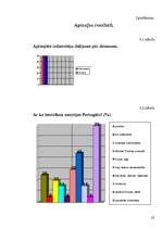 Referāts 'Portugāles ekonomiskais raksturojums', 22.