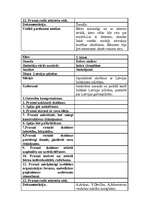 Prakses atskaite 'Pedagoģiskā prakse sākumskolā', 9.