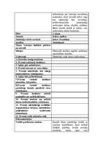 Prakses atskaite 'Pedagoģiskā prakse sākumskolā', 11.