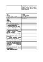 Prakses atskaite 'Pedagoģiskā prakse sākumskolā', 13.