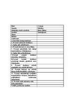 Prakses atskaite 'Pedagoģiskā prakse sākumskolā', 23.