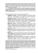 Referāts 'Классификация предложений', 10.