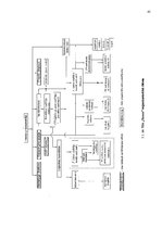 Diplomdarbs 'SIA "X" saimnieciskās darbības analīze un tās pilnveidošana', 45.