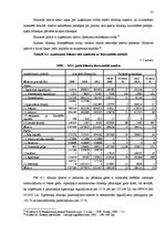 Diplomdarbs 'SIA "X" saimnieciskās darbības analīze un tās pilnveidošana', 53.