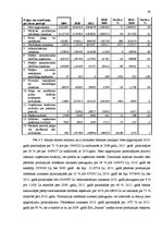 Diplomdarbs 'SIA "X" saimnieciskās darbības analīze un tās pilnveidošana', 59.