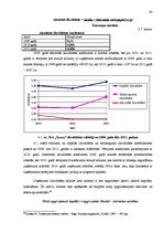 Diplomdarbs 'SIA "X" saimnieciskās darbības analīze un tās pilnveidošana', 63.