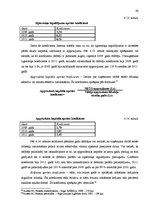 Diplomdarbs 'SIA "X" saimnieciskās darbības analīze un tās pilnveidošana', 68.