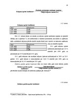 Diplomdarbs 'SIA "X" saimnieciskās darbības analīze un tās pilnveidošana', 69.