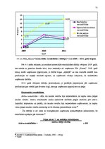 Diplomdarbs 'SIA "X" saimnieciskās darbības analīze un tās pilnveidošana', 75.