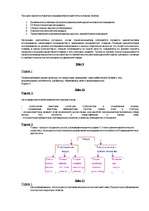 Konspekts 'Mаркетинг', 2.