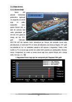Referāts 'Kuģu satiksmes radītais piesārņojums Baltijas jūrā', 23.