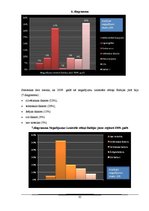 Referāts 'Kuģu satiksmes radītais piesārņojums Baltijas jūrā', 35.