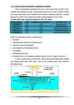 Referāts 'Kuģu satiksmes radītais piesārņojums Baltijas jūrā', 36.