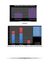 Referāts 'Kuģu satiksmes radītais piesārņojums Baltijas jūrā', 42.