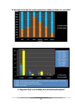Referāts 'Kuģu satiksmes radītais piesārņojums Baltijas jūrā', 43.