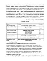 Diplomdarbs 'Sabiedrības ar ierobežotu atbildību "X" saimnieciski finansiālās darbības analīz', 17.