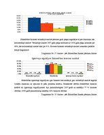 Diplomdarbs 'Sabiedrības ar ierobežotu atbildību "X" saimnieciski finansiālās darbības analīz', 35.