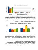 Diplomdarbs 'Sabiedrības ar ierobežotu atbildību "X" saimnieciski finansiālās darbības analīz', 38.