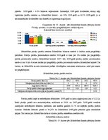Diplomdarbs 'Sabiedrības ar ierobežotu atbildību "X" saimnieciski finansiālās darbības analīz', 41.
