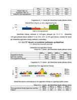 Diplomdarbs 'Sabiedrības ar ierobežotu atbildību "X" saimnieciski finansiālās darbības analīz', 42.