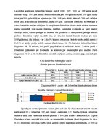 Diplomdarbs 'Sabiedrības ar ierobežotu atbildību "X" saimnieciski finansiālās darbības analīz', 49.