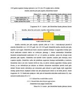 Diplomdarbs 'Sabiedrības ar ierobežotu atbildību "X" saimnieciski finansiālās darbības analīz', 50.