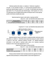 Diplomdarbs 'Sabiedrības ar ierobežotu atbildību "X" saimnieciski finansiālās darbības analīz', 58.