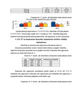Diplomdarbs 'Sabiedrības ar ierobežotu atbildību "X" saimnieciski finansiālās darbības analīz', 60.