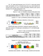 Diplomdarbs 'Sabiedrības ar ierobežotu atbildību "X" saimnieciski finansiālās darbības analīz', 62.