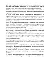 Diplomdarbs 'Sabiedrības ar ierobežotu atbildību "X" saimnieciski finansiālās darbības analīz', 64.