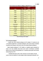 Referāts 'Transporta ietekme uz vidi Beļģijā: izmaksas un ekonomiskie efekti', 10.