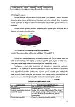 Referāts 'Transporta ietekme uz vidi Beļģijā: izmaksas un ekonomiskie efekti', 12.