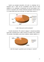 Referāts 'Basketbols Jelgavas 4.vidusskolā', 15.