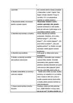 Prakses atskaite 'Pedagoģiskais process sākumskolā. Vērojumu prakses dienasgrāmata', 7.