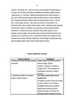 Prakses atskaite 'Pedagoģiskais process sākumskolā. Vērojumu prakses dienasgrāmata', 10.