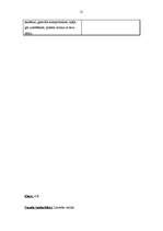 Prakses atskaite 'Pedagoģiskais process sākumskolā. Vērojumu prakses dienasgrāmata', 21.