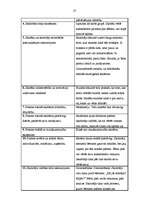 Prakses atskaite 'Pedagoģiskais process sākumskolā. Vērojumu prakses dienasgrāmata', 27.