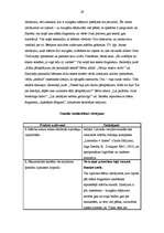 Prakses atskaite 'Pedagoģiskais process sākumskolā. Vērojumu prakses dienasgrāmata', 29.