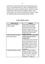 Prakses atskaite 'Pedagoģiskais process sākumskolā. Vērojumu prakses dienasgrāmata', 33.