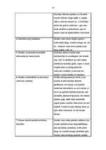 Prakses atskaite 'Pedagoģiskais process sākumskolā. Vērojumu prakses dienasgrāmata', 34.