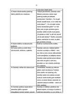 Prakses atskaite 'Pedagoģiskais process sākumskolā. Vērojumu prakses dienasgrāmata', 35.