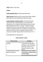 Prakses atskaite 'Pedagoģiskais process sākumskolā. Vērojumu prakses dienasgrāmata', 40.