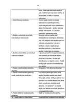 Prakses atskaite 'Pedagoģiskais process sākumskolā. Vērojumu prakses dienasgrāmata', 44.